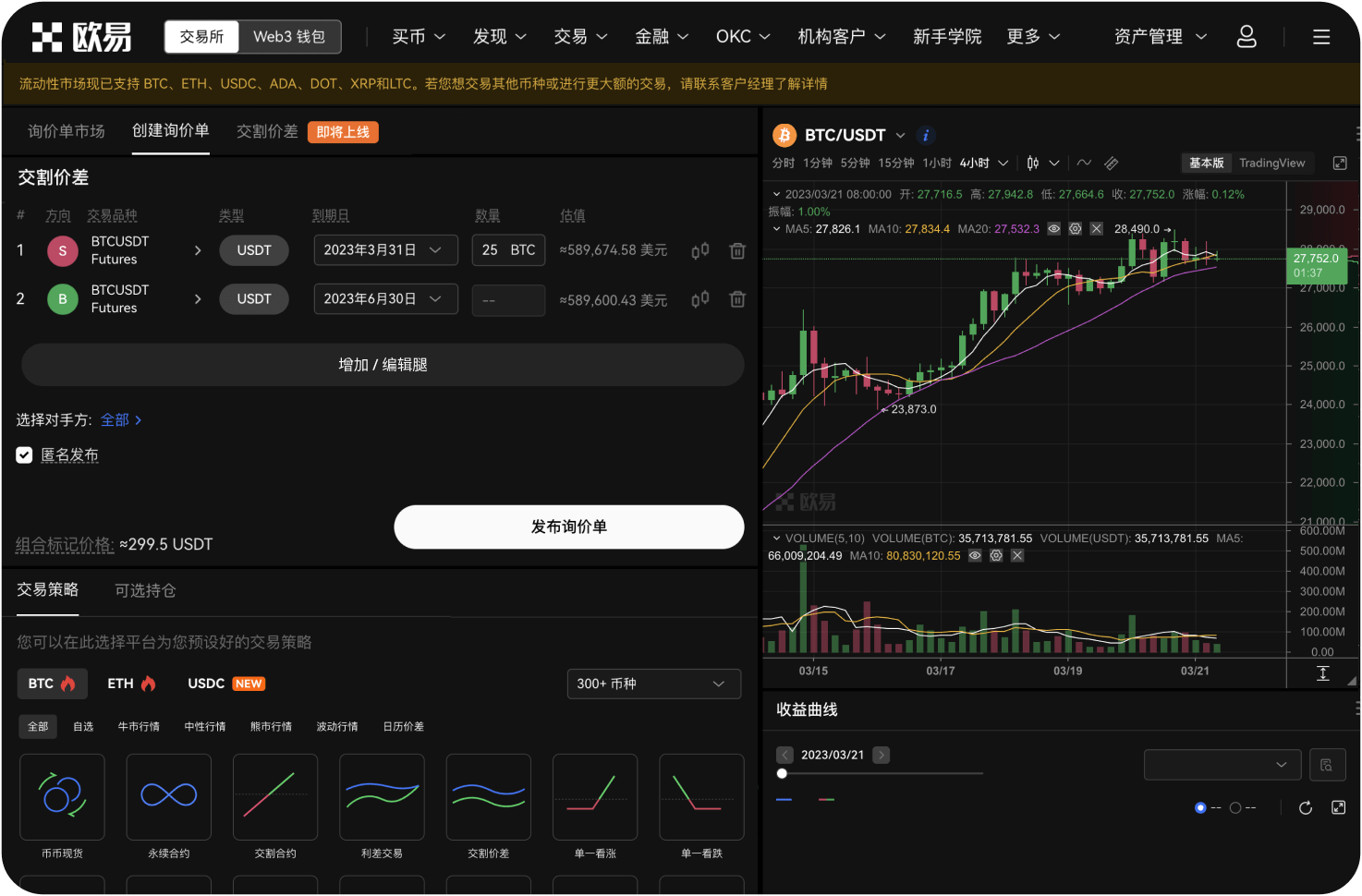 布林带（Bollinger Bands）指标显示什么信息